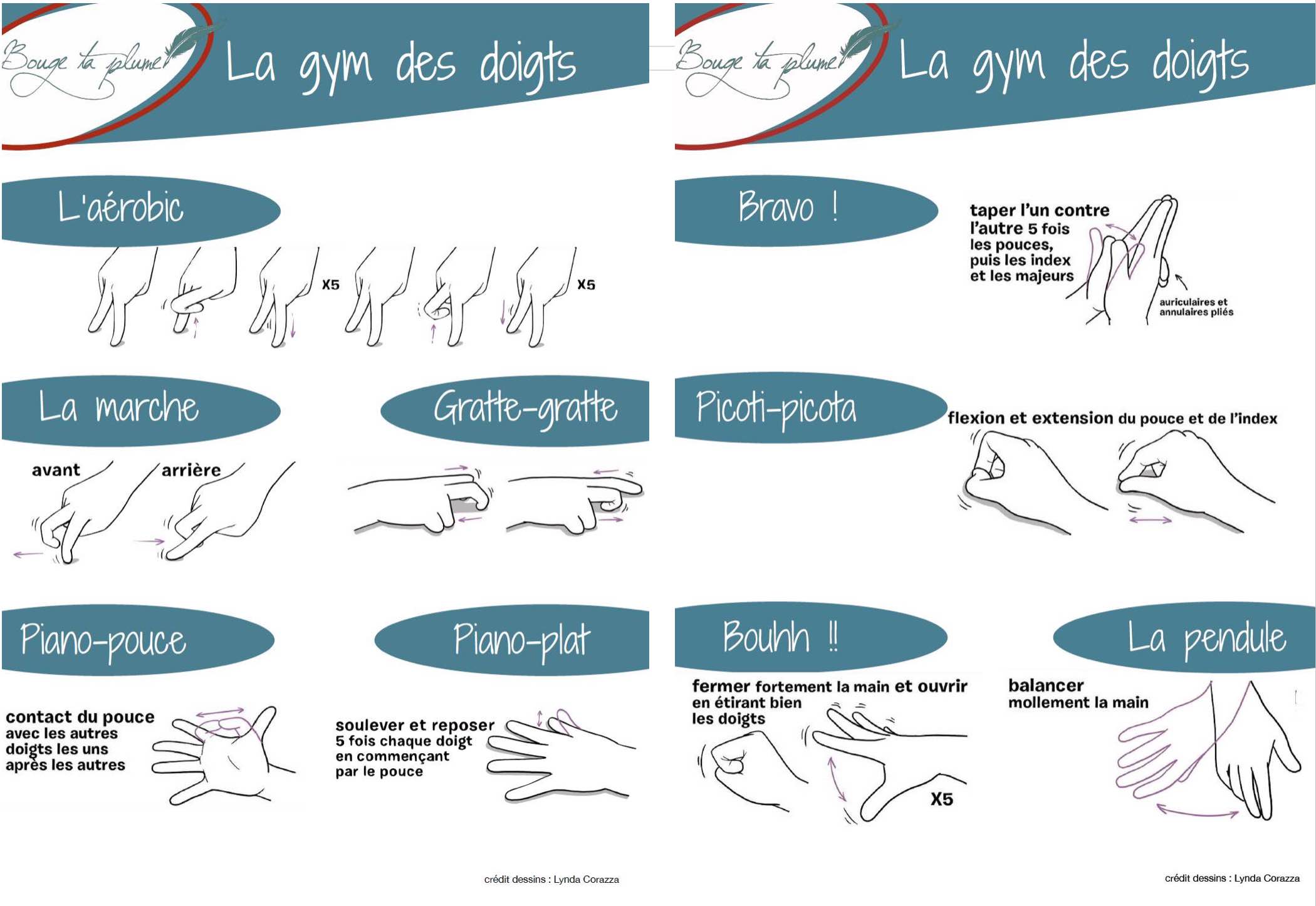 Gym des doigts