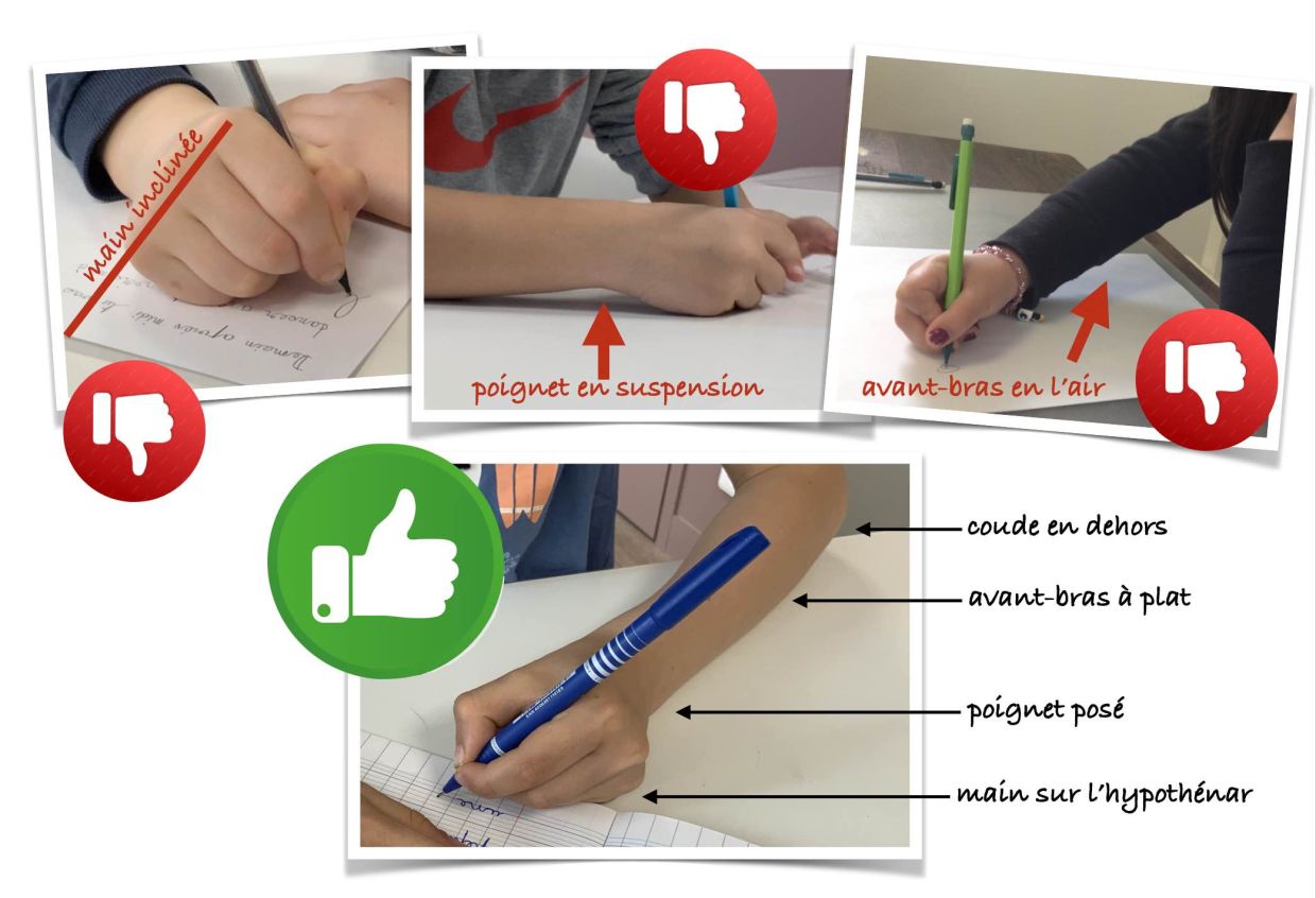 Savoir observer et corriger la tenue de crayon