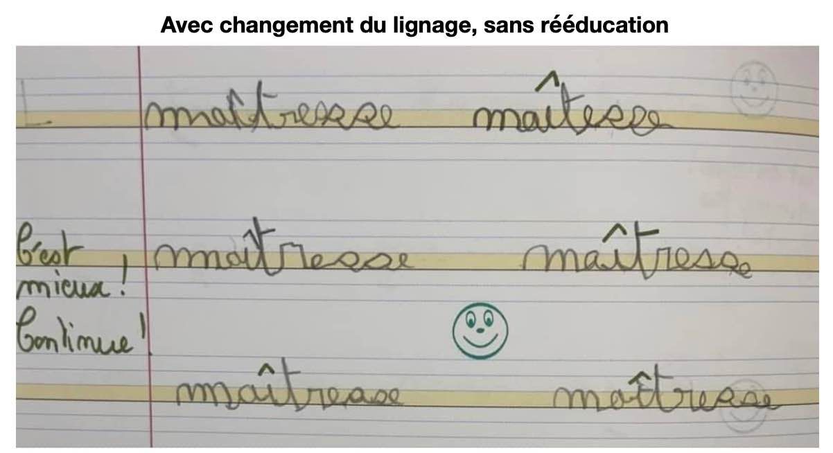 Le Lignage Robin Pour Une criture Facilit e Le Lignage Robin Pour Une criture Facilit e