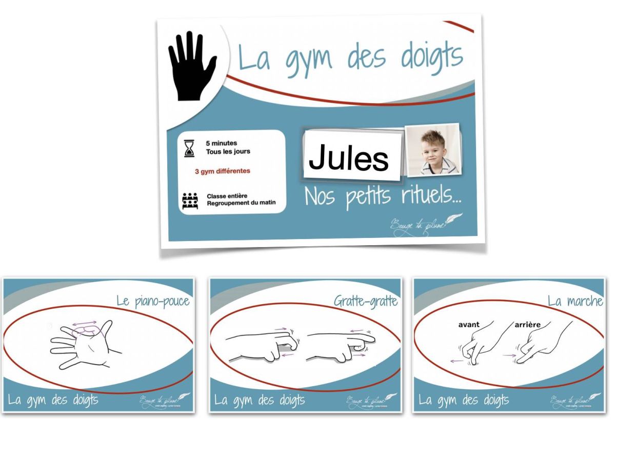 affiche rituel gym des doigts maternelle